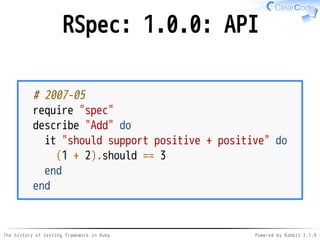 The history of testing framework in Ruby Powered by Rabbit 2.1.9
RSpec: 1.0.0: API
# 2007-05
require "spec"
describe "Add" do
it "should support positive + positive" do
(1 + 2).should == 3
end
end
 