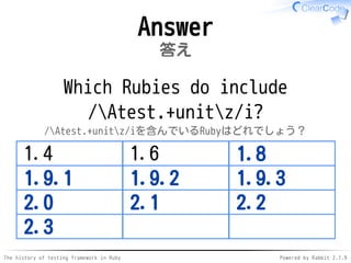 The history of testing framework in Ruby Powered by Rabbit 2.1.9
Answer
答え
Which Rubies do include
/Atest.+unitz/i?
/Atest.+unitz/iを含んでいるRubyはどれでしょう？
1.4 1.6 1.8
1.9.1 1.9.2 1.9.3
2.0 2.1 2.2
2.3
 