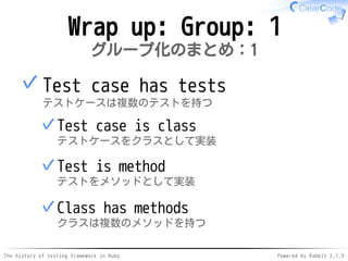The history of testing framework in Ruby Powered by Rabbit 2.1.9
Wrap up: Group: 1
グループ化のまとめ：1
Test case has tests
テストケースは複数のテストを持つ
Test case is class
テストケースをクラスとして実装
✓
Test is method
テストをメソッドとして実装
✓
Class has methods
クラスは複数のメソッドを持つ
✓
✓
 
