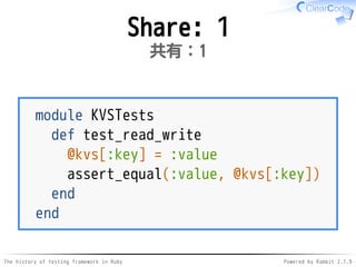 The history of testing framework in Ruby Powered by Rabbit 2.1.9
Share: 1
共有：1
module KVSTests
def test_read_write
@kvs[:key] = :value
assert_equal(:value, @kvs[:key])
end
end
 
