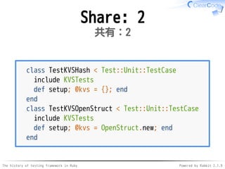The history of testing framework in Ruby Powered by Rabbit 2.1.9
Share: 2
共有：2
class TestKVSHash < Test::Unit::TestCase
include KVSTests
def setup; @kvs = {}; end
end
class TestKVSOpenStruct < Test::Unit::TestCase
include KVSTests
def setup; @kvs = OpenStruct.new; end
end
 