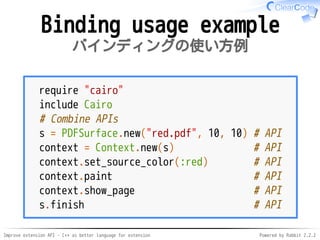 Improve extension API - C++ as better language for extension Powered by Rabbit 2.2.2
Binding usage example
バインディングの使い方例
require "cairo"
include Cairo
# Combine APIs
s = PDFSurface.new("red.pdf", 10, 10) # API
context = Context.new(s) # API
context.set_source_color(:red) # API
context.paint # API
context.show_page # API
s.finish # API
 