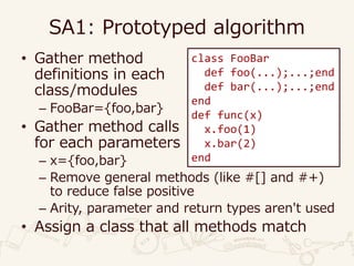 SA1: Prototyped algorithm
• Gather method
definitions in each
class/modules
– FooBar={foo,bar}
• Gather method calls
for each parameters
– x={foo,bar}
– Remove general methods (like #[] and #+)
to reduce false positive
– Arity, parameter and return types aren't used
• Assign a class that all methods match
class FooBar
def foo(...);...;end
def bar(...);...;end
end
def func(x)
x.foo(1)
x.bar(2)
end
 