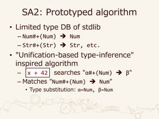 SA2: Prototyped algorithm
• Limited type DB of stdlib
– Num#+(Num)  Num
– Str#+(Str)  Str, etc.
• "Unification-based type-inference"
inspired algorithm
– searches "α#+(Num)  β"
– Matches "Num#+(Num)  Num"
• Type substitution: α=Num, β=Num
x + 42
 