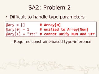 SA2: Problem 2
• Difficult to handle type parameters
– Requires constraint-based type-inference
@ary = [] # Array[α]
@ary[0] = 1 # unified to Array[Num]
@ary[1] = "str" # cannot unify Num and Str
 