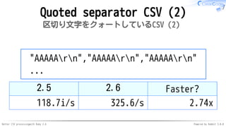 Better CSV processingwith Ruby 2.6 Powered by Rabbit 3.0.0
Quoted separator CSV (2)
区切り文字をクォートしているCSV（2）
"AAAAArn","AAAAArn","AAAAArn"
...
2.5 2.6 Faster?
118.7i/s 325.6/s 2.74x
 