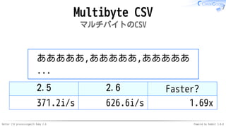 Better CSV processingwith Ruby 2.6 Powered by Rabbit 3.0.0
Multibyte CSV
マルチバイトのCSV
あああああ,あああああ,あああああ
...
2.5 2.6 Faster?
371.2i/s 626.6i/s 1.69x
 