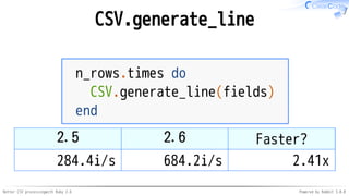 Better CSV processingwith Ruby 2.6 Powered by Rabbit 3.0.0
CSV.generate_line
n_rows.times do
CSV.generate_line(fields)
end
2.5 2.6 Faster?
284.4i/s 684.2i/s 2.41x
 