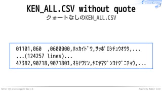 Better CSV processingwith Ruby 2.6 Powered by Rabbit 3.0.0
KEN_ALL.CSV without quote
クォートなしのKEN_ALL.CSV
01101,060 ,0600000,ﾎｯｶｲﾄﾞｳ,ｻｯﾎﾟﾛｼﾁｭｳｵｳｸ,...
...(124257 lines)...
47382,90718,9071801,ｵｷﾅﾜｹﾝ,ﾔｴﾔﾏｸﾞﾝﾖﾅｸﾞﾆﾁｮｳ,...
 