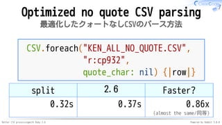 Better CSV processingwith Ruby 2.6 Powered by Rabbit 3.0.0
Optimized no quote CSV parsing
最適化したクォートなしCSVのパース方法
CSV.foreach("KEN_ALL_NO_QUOTE.CSV",
"r:cp932",
quote_char: nil) {|row|}
split 2.6 Faster?
0.32s 0.37s 0.86x
(almost the same/同等)
 