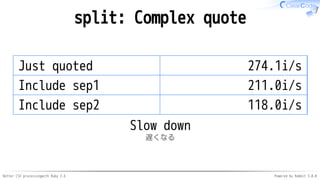 Better CSV processingwith Ruby 2.6 Powered by Rabbit 3.0.0
split: Complex quote
Just quoted 274.1i/s
Include sep1 211.0i/s
Include sep2 118.0i/s
Slow down
遅くなる
 