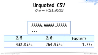 Better CSV processingwith Ruby 2.6 Powered by Rabbit 3.0.0
Unquoted CSV
クォートなしのCSV
AAAAA,AAAAA,AAAAA
...
2.5 2.6 Faster?
432.0i/s 764.9i/s 1.77x
 