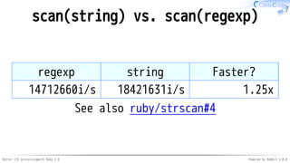 Better CSV processingwith Ruby 2.6 Powered by Rabbit 3.0.0
scan(string) vs. scan(regexp)
regexp string Faster?
14712660i/s 18421631i/s 1.25x
See also ruby/strscan#4
 