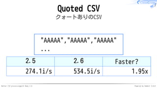 Better CSV processingwith Ruby 2.6 Powered by Rabbit 3.0.0
Quoted CSV
クォートありのCSV
"AAAAA","AAAAA","AAAAA"
...
2.5 2.6 Faster?
274.1i/s 534.5i/s 1.95x
 