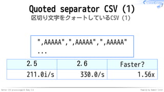 Better CSV processingwith Ruby 2.6 Powered by Rabbit 3.0.0
Quoted separator CSV (1)
区切り文字をクォートしているCSV（1）
",AAAAA",",AAAAA",",AAAAA"
...
2.5 2.6 Faster?
211.0i/s 330.0/s 1.56x
 