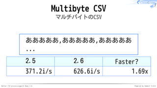 Better CSV processingwith Ruby 2.6 Powered by Rabbit 3.0.0
Multibyte CSV
マルチバイトのCSV
あああああ,あああああ,あああああ
...
2.5 2.6 Faster?
...