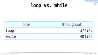 Better CSV processingwith Ruby 2.6 Powered by Rabbit 3.0.0
loop vs. while
How Throughput
loop 377i/s
while 401i/s
 