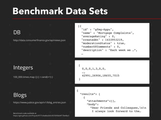 1 1 0 1 0 1 0 1
1 0 1 1 0 0 1 0
1 0 1 0 0 1 1 0
1 1 0 0 1 1 1 0
1 1 0 0 1 1 1 0
1 0 0 0 0 1 1 0
1 1 1 0 0 1 1 0
1 0 1 0 0 1 1 0
0 0 0 0 1 0 1 0
1 0 0 0 0 1 1 0
Benchmark Data Sets
DB
100_000.times.map {|i| r.rand(i+1) }
[{
"id" : "gfmg-6ppu",
"name" : "Mortgage Complaints",
"averageRating" : 0,
"createdAt" : 1433953219,
"moderationStatus" : true,
“numberOfComments" : 0,
"description" : "Each week we …”,
…
Blogs
Integers
[
0,0,0,1,3,0,0,
…, 
42991,26906,18655,7015 
]
{
“results”: [
{
“attachments”:[],
“body”: 
”Dear Friends and Colleagues,nn 
I always look forward to the…
https://www.justice.gov/api/v1/blog_entries.json
http://data.consumerﬁnance.gov/api/views.json
Benchmark code available at
https://gist.github.com/frsyuki/9777c4adba2b5c957695b64f17b64ba1
 