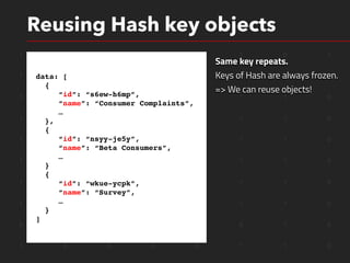 1 1 0 1 0 1 0 1
1 0 1 1 0 0 1 0
1 0 1 0 0 1 1 0
1 1 0 0 1 1 1 0
1 1 0 0 1 1 1 0
1 0 0 0 0 1 1 0
1 1 1 0 0 1 1 0
1 0 1 0 0 1 1 0
0 0 0 0 1 0 1 0
1 0 0 0 0 1 1 0
Reusing Hash key objects
data: [
{
“id”: “s6ew-h6mp”,
“name”: “Consumer Complaints”,
…
},
{
“id”: “nsyy-je5y”,
“name”: “Beta Consumers”,
…
}
{
“id”: “wkue-ycpk”,
“name”: “Survey”,
…
}
]
Same key repeats.
Keys of Hash are always frozen.
=> We can reuse objects!
 