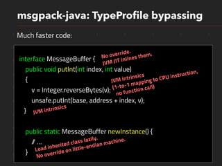 1 1 0 1 0 1 0 1
1 0 1 1 0 0 1 0
1 0 1 0 0 1 1 0
1 1 0 0 1 1 1 0
1 1 0 0 1 1 1 0
1 0 0 0 0 1 1 0
1 1 1 0 0 1 1 0
1 0 1 0 0 1 1 0
0 0 0 0 1 0 1 0
1 0 0 0 0 1 1 0
msgpack-java: TypeProﬁle bypassing
interface MessageBuffer {
public void putInt(int index, int value)
{
v = Integer.reverseBytes(v);
unsafe.putInt(base, address + index, v);
}
public static MessageBuffer newInstance() {
// …
}
Much faster code:
JVM intrinsics 
(1-to-1 mapping to CPU instruction, 
no function call)
JVM intrinsics
Load inherited class lazily. 
No override on little-endian machine.
No override.
JVM JIT inlines them.
 