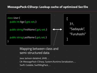 1 1 0 1 0 1 0 1
1 0 1 1 0 0 1 0
1 0 1 0 0 1 1 0
1 1 0 0 1 1 1 0
1 1 0 0 1 1 1 0
1 0 0 0 0 1 1 0
1 1 1 0 0 1 1 0
1 0 1 0 0 1 1 0
0 0 0 0 1 0 1 0
1 0 0 0 0 1 1 0
MessagePack-CSharp: Lookup cache of optimized Ser/De
class User {
public int Age { get; set; }
public string FirstName { get; set; }
public string LastName { get; set; }
}
[
31,
“Sadayuki”,
“Furuhashi”
]
Mapping between class and
semi-structured data
Java: Jackson databind, JAXB, …
C#: MessagePack-CSharp, System.Runtime.Serialization, …
Swift: Codable, SwiftMsgPack, …
…
 