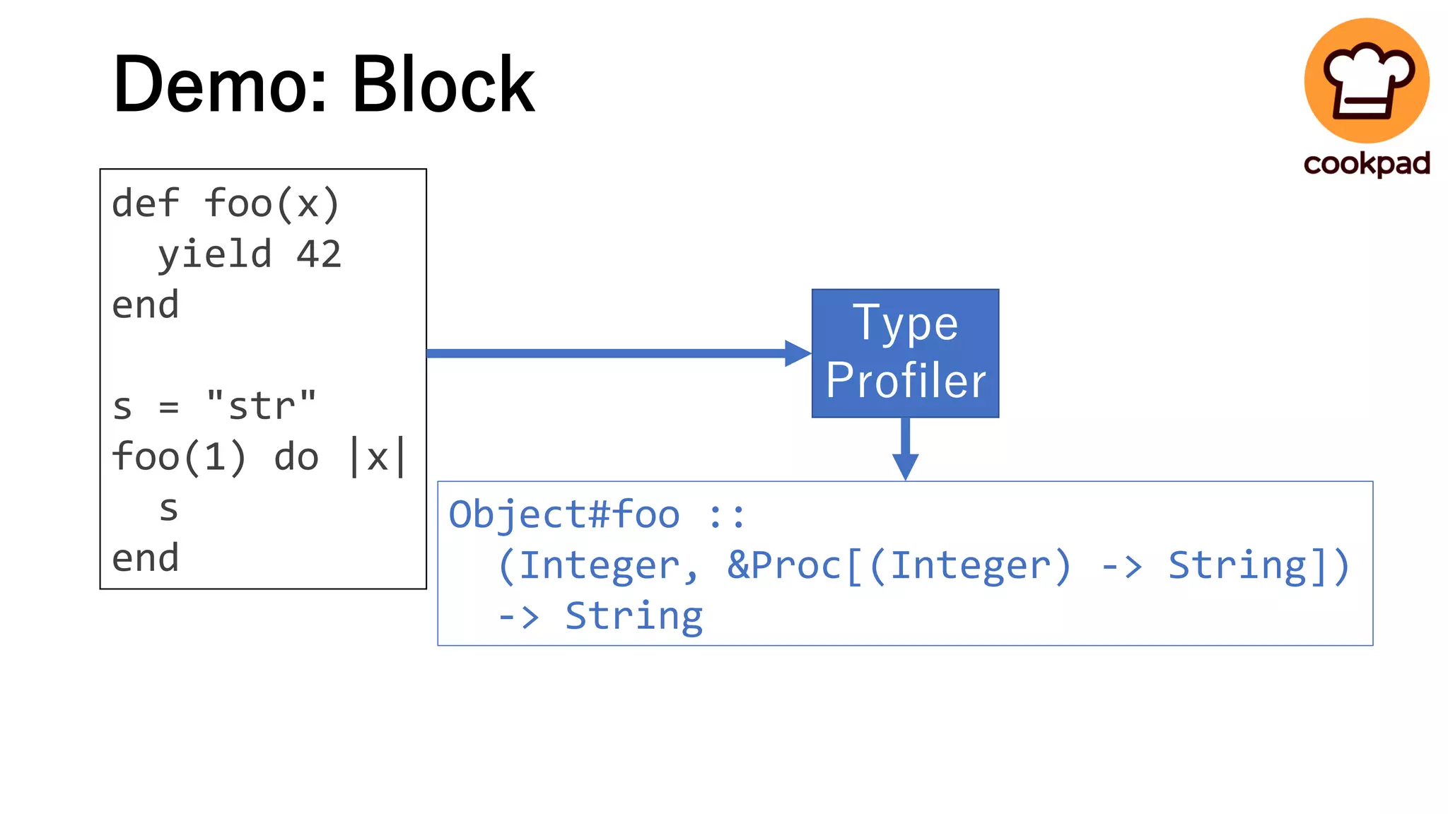 Demo: Block
def foo(x)
yield 42
end
s = "str"
foo(1) do |x|
s
end
Type
Profiler
Object#foo ::
(Integer, &Proc[(Integer) -> String])
-> String
 