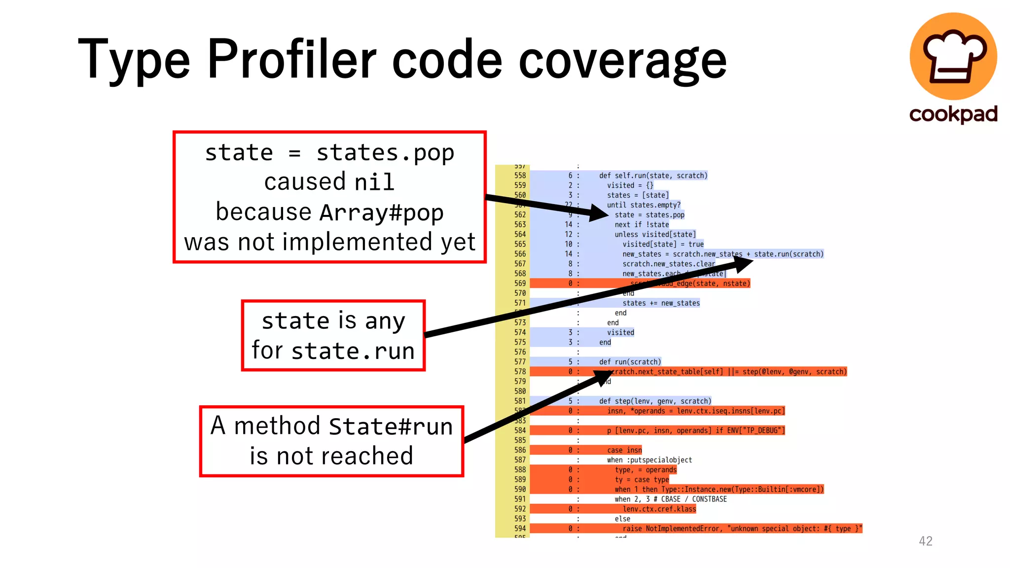 Type Profiler code coverage
42
A method State#run
is not reached
state is any
for state.run
state = states.pop
caused nil
because Array#pop
was not implemented yet
 