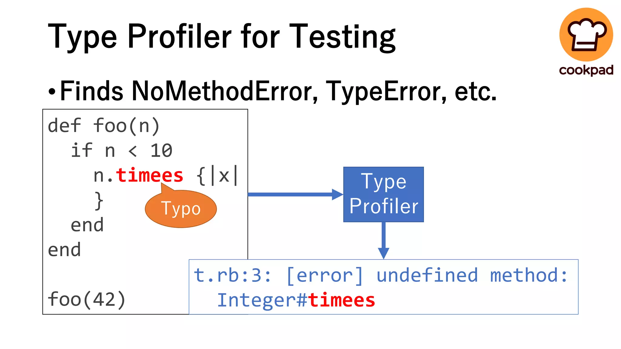 Type Profiler for Testing
•Finds NoMethodError, TypeError, etc.
def foo(n)
if n < 10
n.timees {|x|
}
end
end
foo(42)
Type
Profiler
t.rb:3: [error] undefined method:
Integer#timees
Typo
 