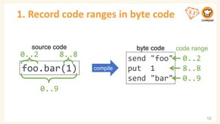 1. Record code ranges in byte code
10
compile
foo.bar(1)
0..2
0..9
8..8 send "foo"
put 1
send "bar"
byte code
source code code range
0..2
8..8
0..9
 