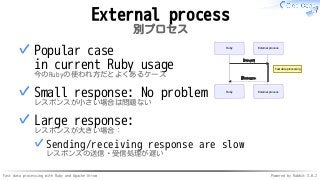 Fast data processing with Ruby and Apache Arrow Powered by Rabbit 3.0.2
External process
別プロセス
Ruby External process
Fast data processing
Request
Response
Ruby External process
Popular case
in current Ruby usage
今のRubyの使われ方だとよくあるケース
✓
Small response: No problem
レスポンスが小さい場合は問題ない
✓
Large response:
レスポンスが大きい場合：
Sending/receiving response are slow
レスポンスの送信・受信処理が遅い
✓
✓
 