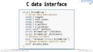 Fast data processing with Ruby and Apache Arrow Powered by Rabbit 3.0.2
C data interface
struct ArrowArray {
// Array data description
int64_t length;
int64_t null_count;
int64_t offset;
int64_t n_buffers;
int64_t n_children;
const void** buffers;
struct ArrowArray** children;
struct ArrowArray* dictionary;
// Release callback
void (*release)(struct ArrowArray*);
// Opaque producer-specific data
void* private_data;
};
 