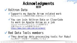 Fast data processing with Ruby and Apache Arrow Powered by Rabbit 3.0.2
Acknowledgments
謝辞
Voltron Data
Supports my Apache Arrow related work
私のApache Arrow関係の作業にお金を払ってくれている
✓
You can join Voltron Data or ClearCode
to work on Apache Arrow as a job
Voltron Dataさんかクリアコードに転職すると
仕事でApache Arrowを開発できるよ！
https://www.clear-code.com/recruitment/
✓
✓
Red Data Tools members
They develop data processing tools for Ruby!
Ruby用のデータ処理ツールを開発しているよ！
✓
✓
 