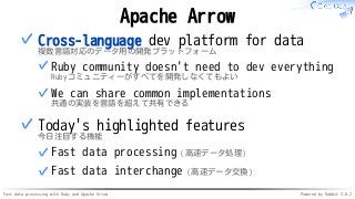 Fast data processing with Ruby and Apache Arrow Powered by Rabbit 3.0.2
Apache Arrow
Cross-language dev platform for data
複数言語対応のデータ用の開発プラットフォーム
Ruby community doesn't need to dev everything
Rubyコミュニティーがすべてを開発しなくてもよい
✓
We can share common implementations
共通の実装を言語を超えて共有できる
✓
✓
Today's highlighted features
今日注目する機能
Fast data processing（高速データ処理）
✓
Fast data interchange（高速データ交換）
✓
✓
 