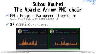 Fast data processing with Ruby and Apache Arrow Powered by Rabbit 3.0.2
Sutou Kouhei
The Apache Arrow PMC chair
PMC: Proje...