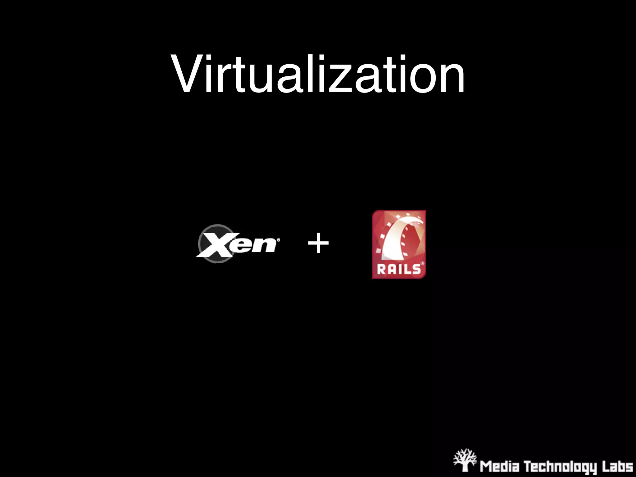 Virtualization


      +
 