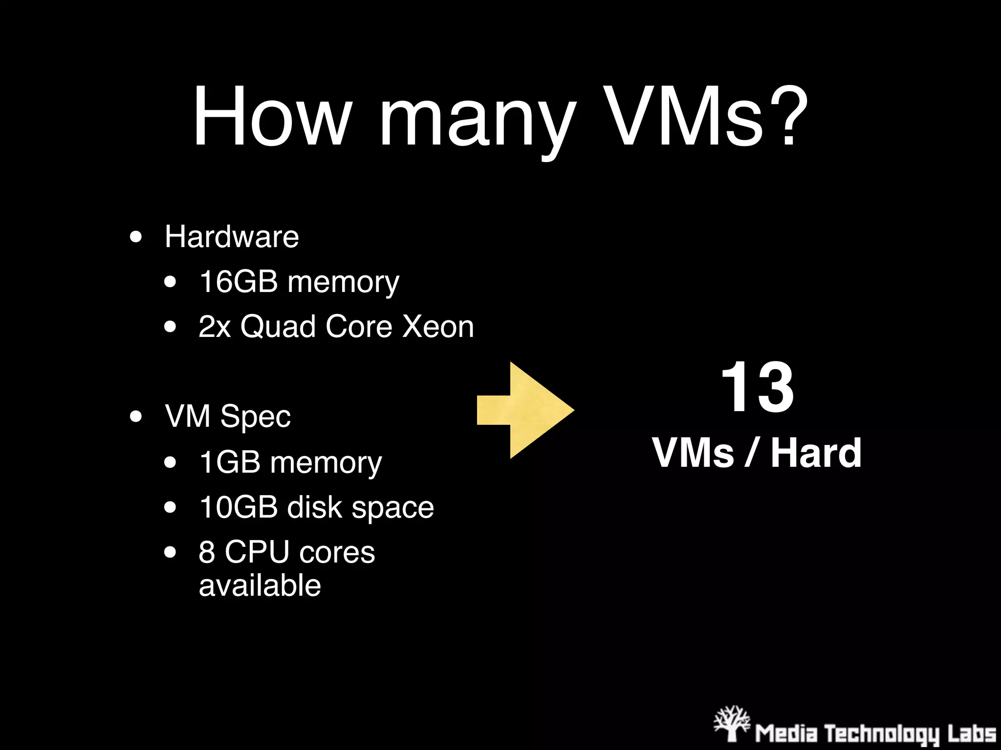 How many VMs?
•   Hardware
    • 16GB memory
    • 2x Quad Core Xeon


•   VM Spec                  13
    • 1GB memory          VMs / Hard
    • 10GB disk space
    • 8 CPU cores
      available
 
