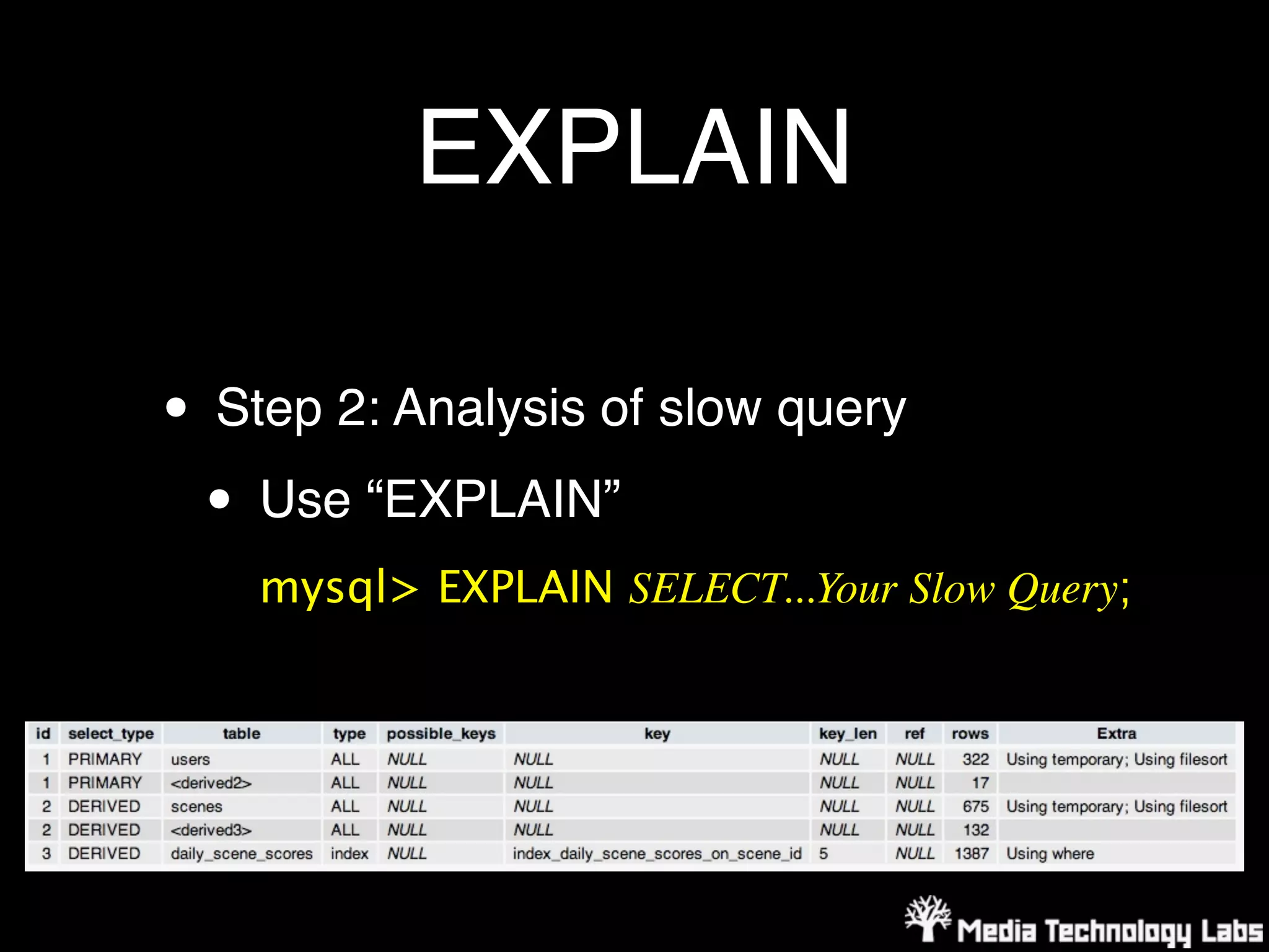 EXPLAIN

• Step 2: Analysis of slow query
 • Use “EXPLAIN”
    mysql> EXPLAIN SELECT...Your Slow Query;
 