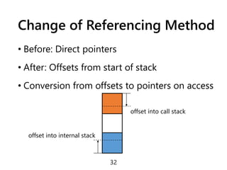 Change of Referencing Method
• Before: Direct pointers
• After: Offsets from start of stack
• Conversion from offsets to pointers on access
32
offset into call stack
offset into internal stack
 