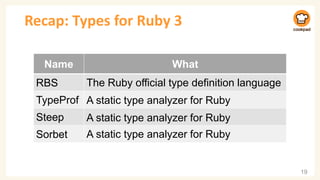 Recap: Types for Ruby 3
19
Name What
RBS
TypeProf
Steep
Sorbet
The Ruby official type definition language
A static type analyzer for Ruby
A static type analyzer for Ruby
A static type analyzer for Ruby
 