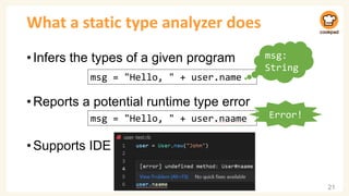 What a static type analyzer does
•Infers the types of a given program
•Reports a potential runtime type error
•Supports IDE
21
msg = "Hello, " + user.name
msg:
String
msg = "Hello, " + user.naame Error!
 