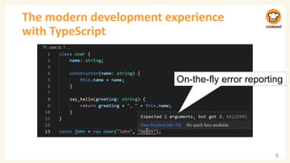The modern development experience
with TypeScript
5
On-the-fly error reporting
 