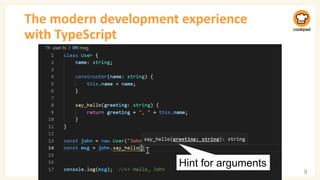 The modern development experience
with TypeScript
9
Hint for arguments
 