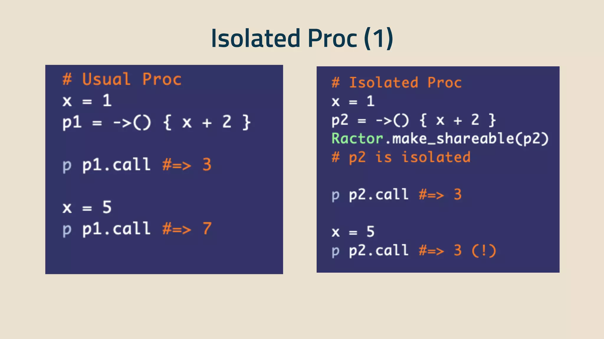 Isolated Proc (1)
 