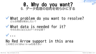 Red Arrow - Ruby and Apache Arrow Powered by Rabbit 3.0.1
0. Why do you want?
0. データ処理の目的を明らかにする
What problem do you want to resolve?
どんな問題を解決したい？
✓
What data is needed for it?
そのためにはどんなデータが必要？
✓
...
✓
No Red Arrow support in this area
このあたりにはRed Arrowを使えない
 