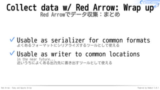 Red Arrow - Ruby and Apache Arrow Powered by Rabbit 3.0.1
Collect data w/ Red Arrow: Wrap up
Red Arrowでデータ収集：まとめ
Usable as serializer for common formats
よくあるフォーマットにシリアライズするツールとして使える
✓
Usable as writer to common locations
in the near future...
近いうちによくある出力先に書き出すツールとして使える
✓
 