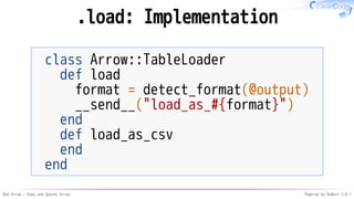 Red Arrow - Ruby and Apache Arrow Powered by Rabbit 3.0.1
.load: Implementation
class Arrow::TableLoader
def load
format = detect_format(@output)
__send__("load_as_#{format}")
end
def load_as_csv
end
end
 