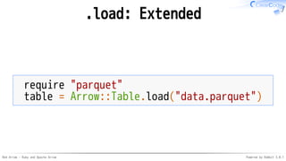 Red Arrow - Ruby and Apache Arrow Powered by Rabbit 3.0.1
.load: Extended
require "parquet"
table = Arrow::Table.load("data.parquet")
 
