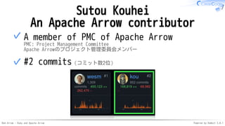 Red Arrow - Ruby and Apache Arrow Powered by Rabbit 3.0.1
Sutou Kouhei
An Apache Arrow contributor
A member of PMC of Apache Arrow
PMC: Project Management Committee
Apache Arrowのプロジェクト管理委員会メンバー
✓
#2 commits（コミット数2位）
✓
 