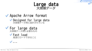 Red Arrow - Ruby and Apache Arrow Powered by Rabbit 3.0.1
Large data
大規模データ
Apache Arrow format
Designed for large data
大規模データ用に設計されている
✓
✓
For large data
大規模データ用に必要なもの
Fast load
高速にロードできること
✓
...
✓
✓
 