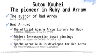 Red Arrow - Ruby and Apache Arrow Powered by Rabbit 3.0.1
Sutou Kouhei
The pioneer in Ruby and Arrow
The author of Red Arrow
Red Arrowの作者
✓
Red Arrow:
The official Apache Arrow library for Ruby
公式のRuby用のApache Arrowライブラリー
✓
GObject Introspection based bindings
GObject Introspectionベースのバインディング
✓
Apache Arrow GLib is developed for Red Arrow
Red ArrowのためにApache Arrow GLibも開発
✓
✓
 
